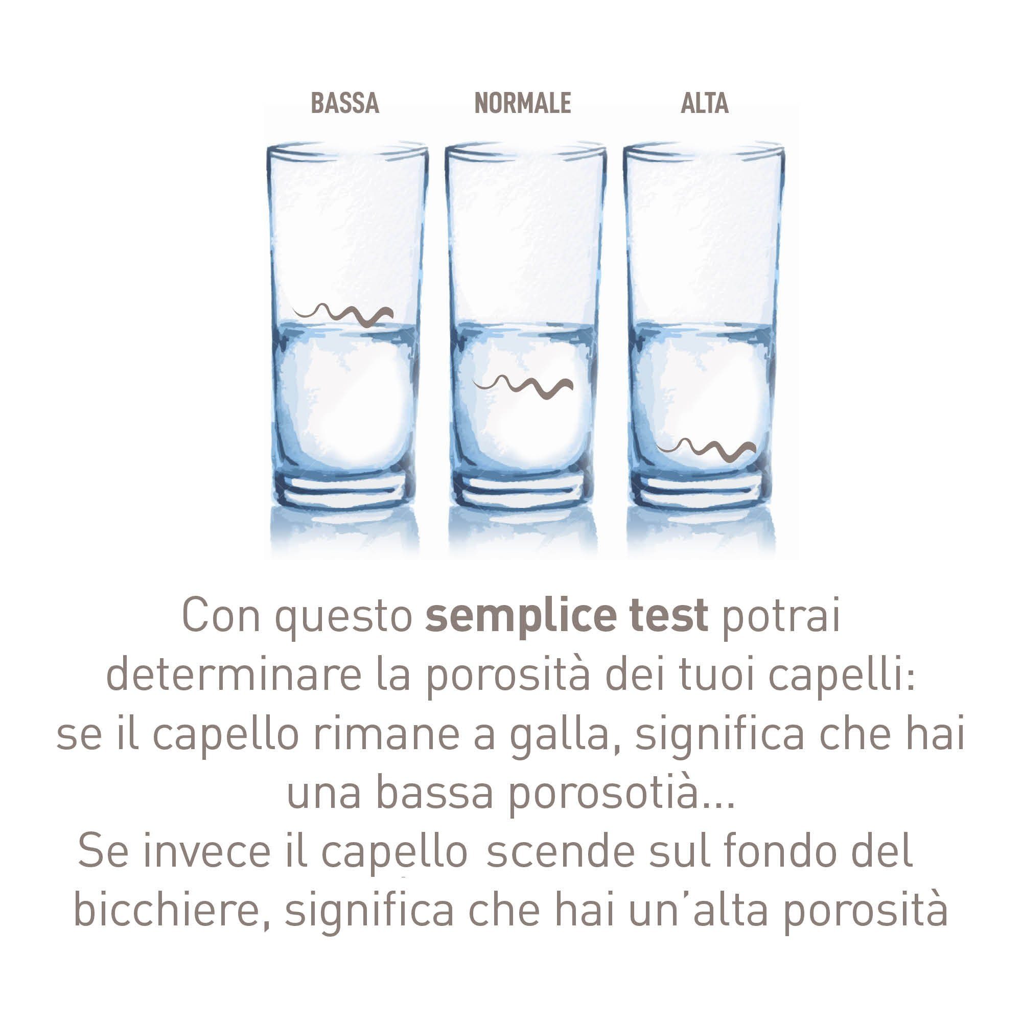 Test porosità del capello